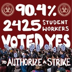 Graduate Student Strike: How to Support HGSU-UAW Workers
